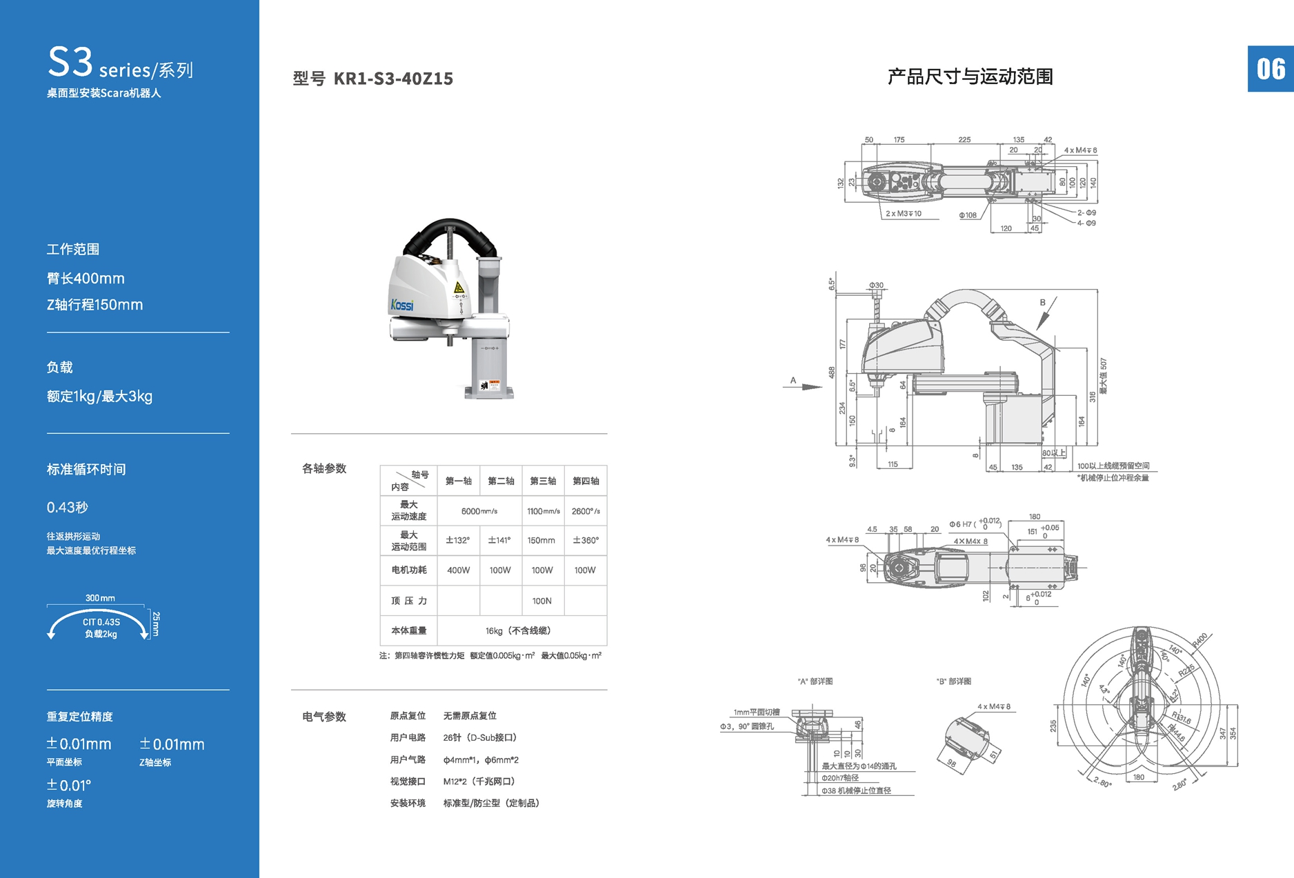 20240202机器人选型手册_页面_04.jpg