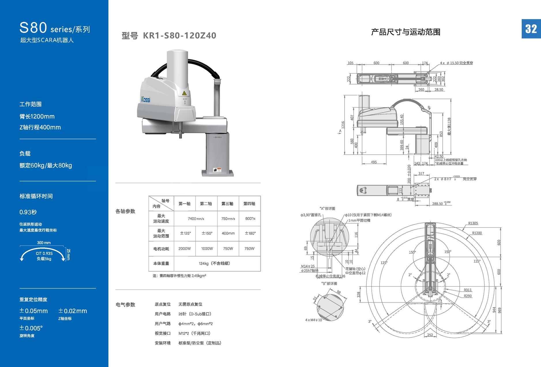 20240202机器人选型手册_页面_17.jpg